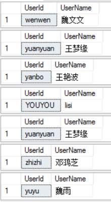 SQL游标用法的详细解析