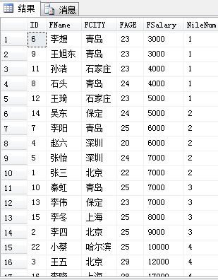 SQL中的开窗函数详解可代替聚合函数使用