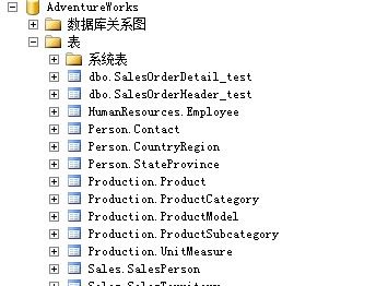 SQLSERVER參數(shù)嗅探問題的示例分析