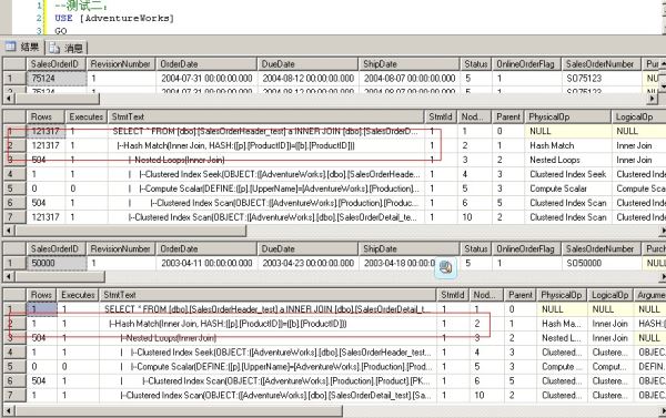 SQLSERVER參數(shù)嗅探問題的示例分析