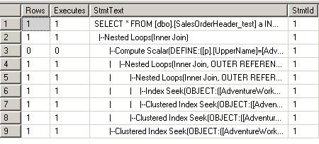 SQLSERVER参数嗅探问题的示例分析