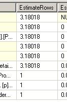 SQLSERVER参数嗅探问题的示例分析