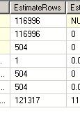 SQLSERVER参数嗅探问题的示例分析