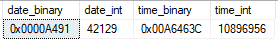 SQL Server 日期和时间的内部存储过程