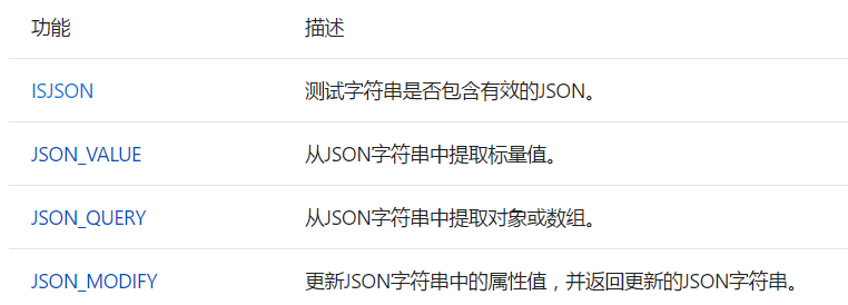 SQL Server中JSON 函数如何使用