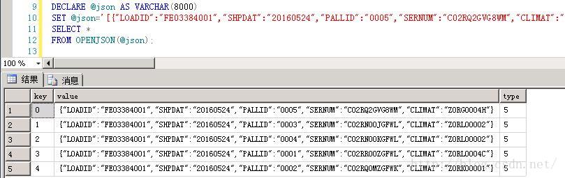 SQL Server中JSON 函数如何使用