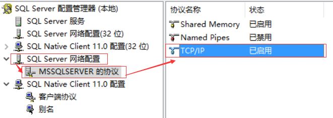 开启SqlServer远程访问的示例