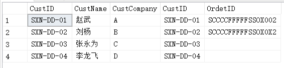 SqlServer 表连接教程(问题解析)