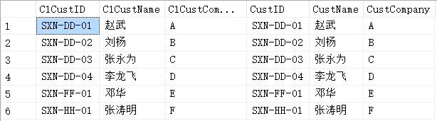 SqlServer 表連接教程(問(wèn)題解析)