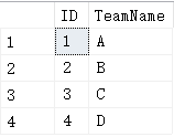 如何解决SqlServer表单查询问题