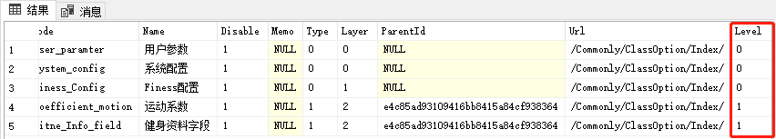 SQL Server 通過with as方法查詢樹型結(jié)構(gòu)