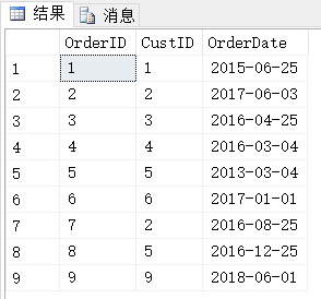 SqlServer AS的用法