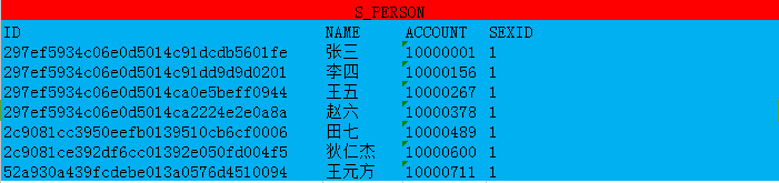 SqlServer中批量update语句的示例分析