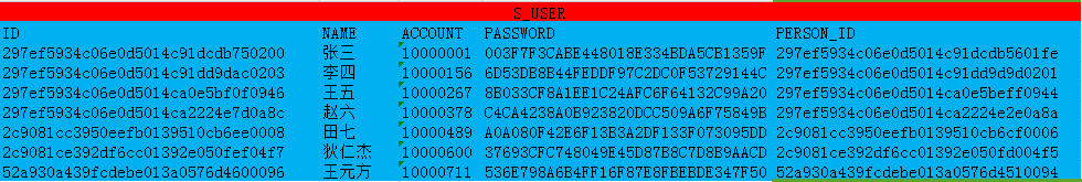 SqlServer中批量update语句的示例分析