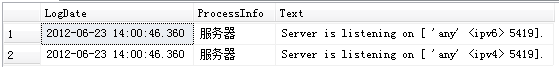 Sql server端口未打开连接不上怎么办