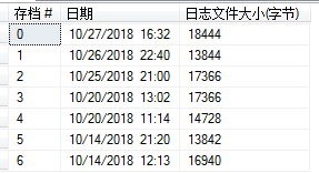 sql server中错误日志errorlog的示例分析