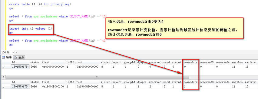 SQL Server如何統(tǒng)計信息更新時采樣百分比對數(shù)據(jù)預(yù)估準(zhǔn)確性的影響