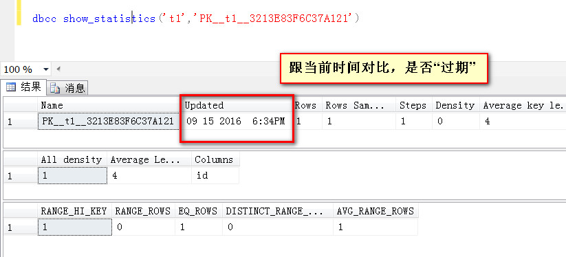 SQL Server如何统计信息更新时采样百分比对数据预估准确性的影响