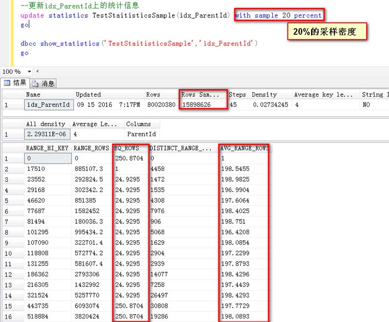 SQL Server如何统计信息更新时采样百分比对数据预估准确性的影响