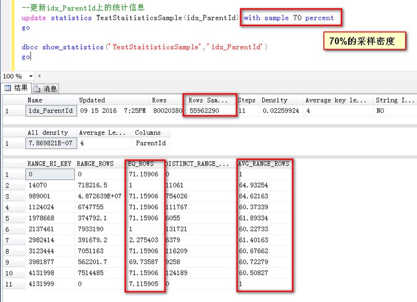 SQL Server如何统计信息更新时采样百分比对数据预估准确性的影响