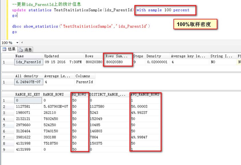 SQL Server如何統(tǒng)計信息更新時采樣百分比對數(shù)據(jù)預(yù)估準(zhǔn)確性的影響