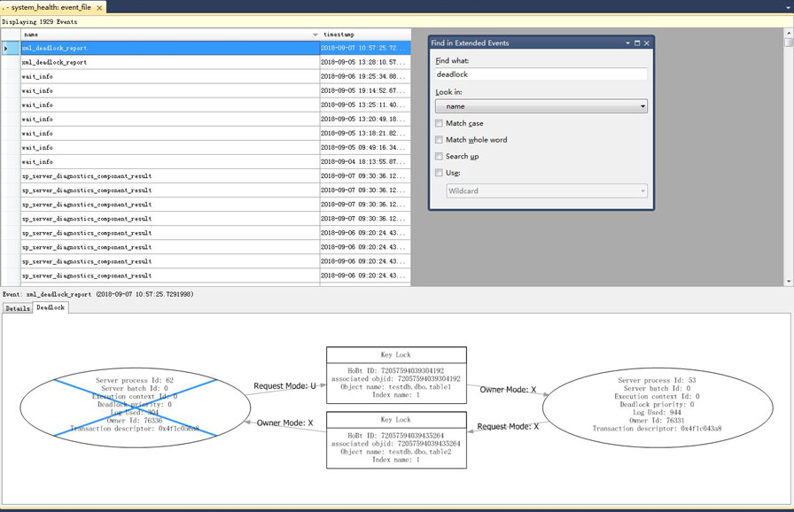 sql server deadlock跟踪的4种实现方法