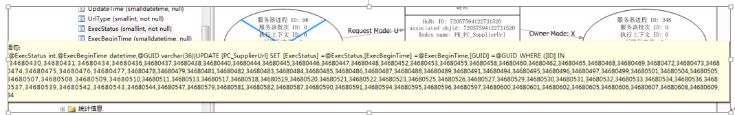 sql server中死锁排查的示例分析