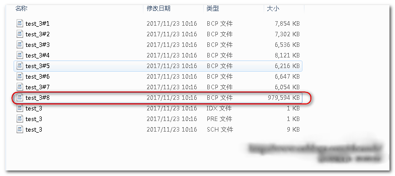 SQL Server 2016快照代理的示例分析