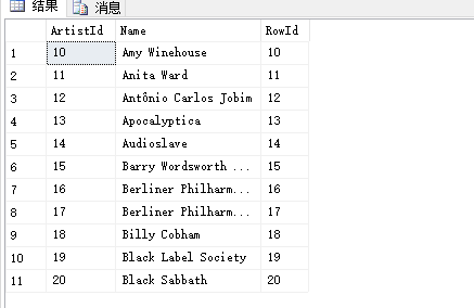 基于sqlserver的四種分頁(yè)方式總結(jié)