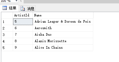 基于sqlserver的四种分页方式总结