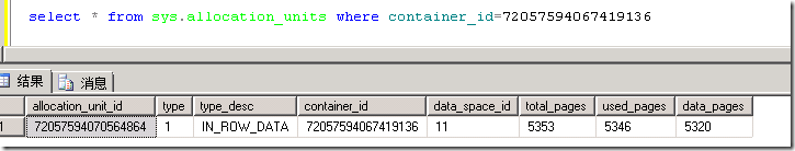 详解SQL Server表和索引存储结构