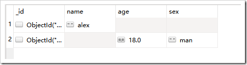 MongoDB的一些基本操作