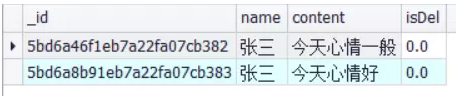 MongoDB中的常用语句总结大全