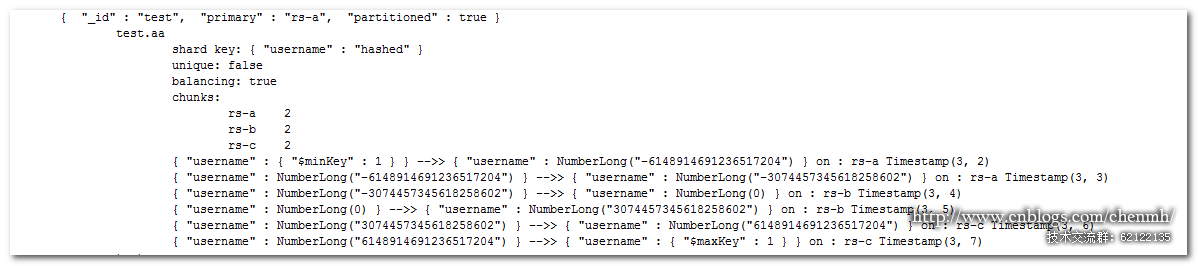 MongoDB分片鍵的示例分析