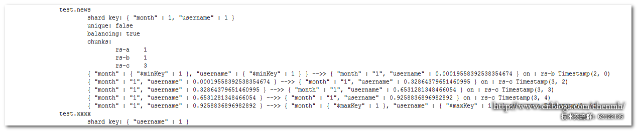 MongoDB分片鍵的示例分析