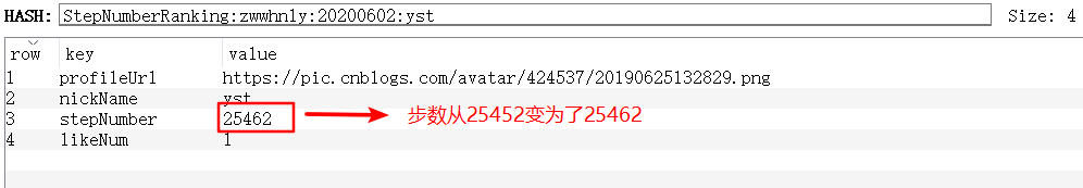 Redis如何实现微信步数排行榜功能