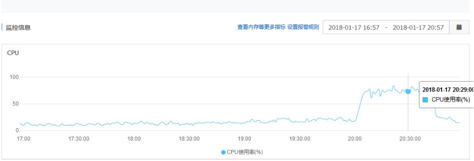 异步redis队列实现 数据入库的方法