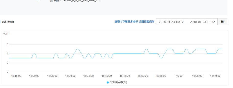 异步redis队列实现 数据入库的方法