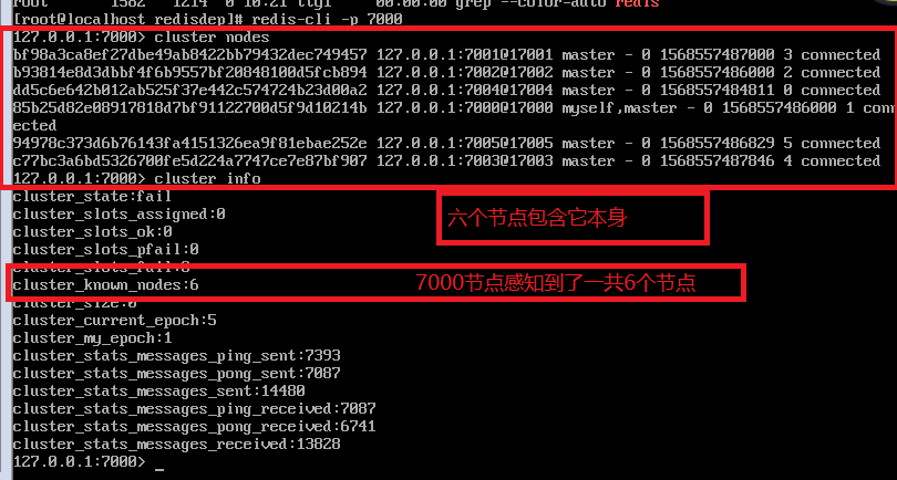 如何离线安装Redis集群