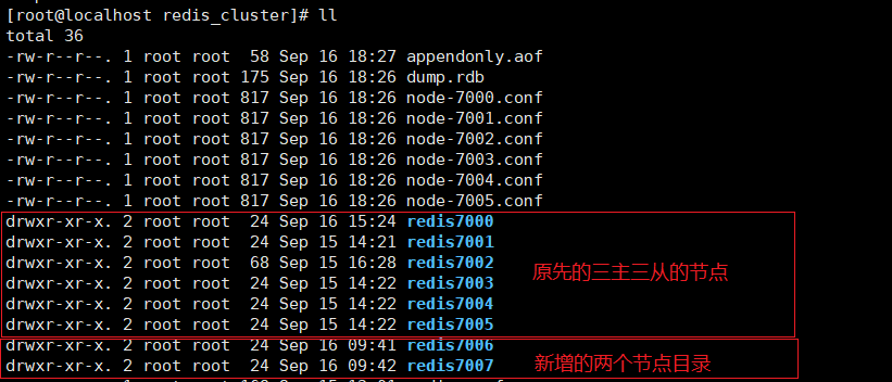 Redis集群如何增加节点与删除节点