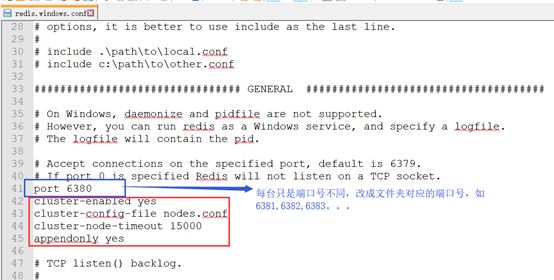 如何搭建Windows环境下Redis Cluster环境