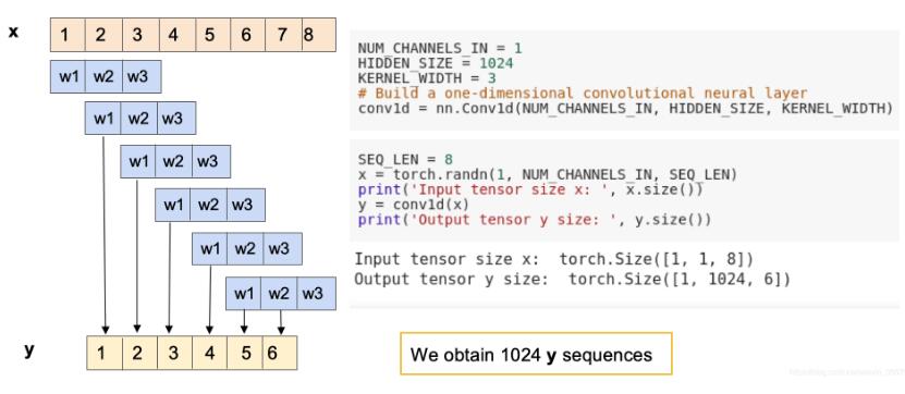 pytorch计算ConvTranspose1d输出特征大小方式有哪些？