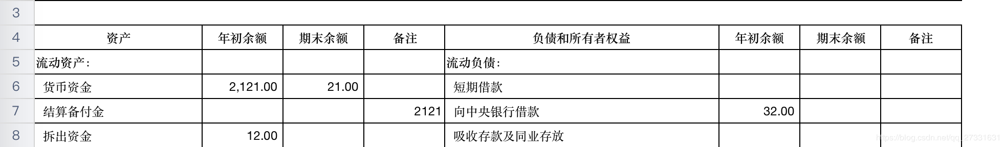 如何处理Java中easypoi导入excel文件列名相同的问题