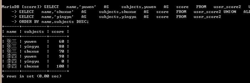 MySQL如何实现横纵表相互转化