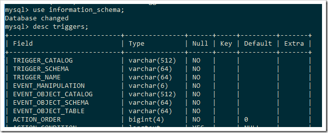 使用mysql触发器的方法