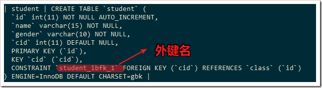 如何使用mysql外键