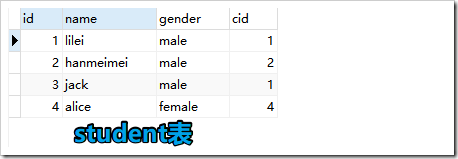 如何使用mysql连接查询、联合查询、子查询