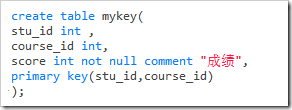 如何使用mysql数据类型和字段属性