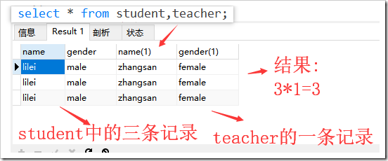 mysql中完整的select语句的用法