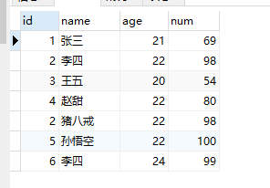 簡單了解MySQL union all與union的區(qū)別